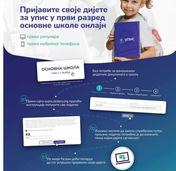 Е-УПИС